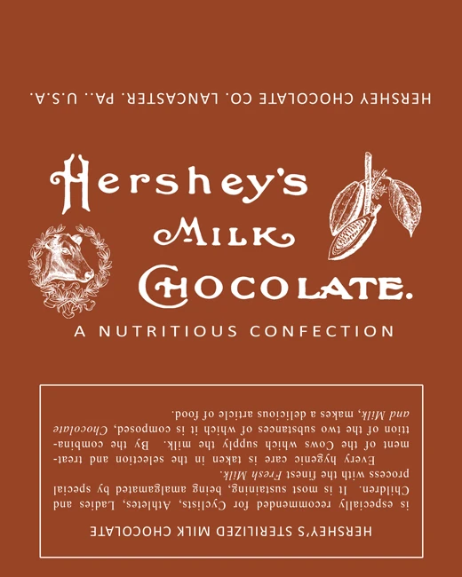 layout for a reproduction candy wrapper